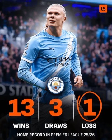 b体育bsports-曼城跨赛季23场英超仅1场失利，即本季主场首秀0-2不敌热刺